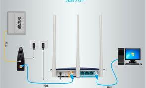 路由器如何连接光猫？（光猫怎么连接无线路由器）