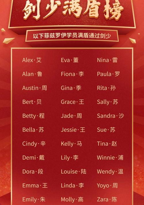 哪些网贷比较容易通过（100%通过率的网贷）