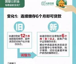 住房公积金怎么提取？（住房公积金提取）