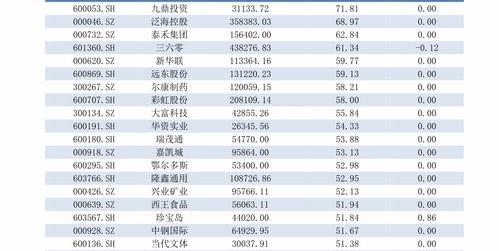 房产税征收明细？（房地产税怎么征收标准）