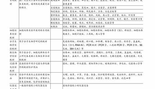 专利转让中介费是多少？（专利转让价格一览表）