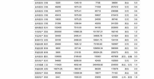 2021年辞工需要提前多少天申请？（劳动法2021新规定离职）