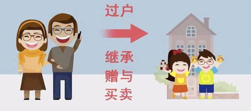 两百平方的房子赠与过户费多少钱？（赠与房产过户费用）