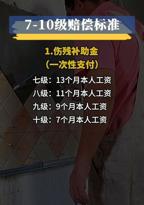 工伤骨折赔偿价格表？（工伤赔偿计算明细）