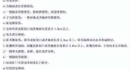 二级轻伤赔偿价格表？（轻伤二级赔偿大概多少万）