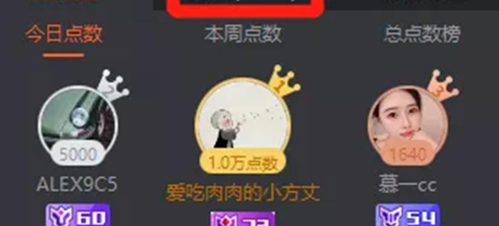 火力堂主和小董怎么回事_火力堂主