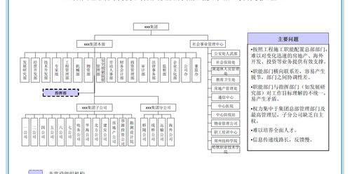 成立公司的基本流程是什么（成立公司的流程和要求）