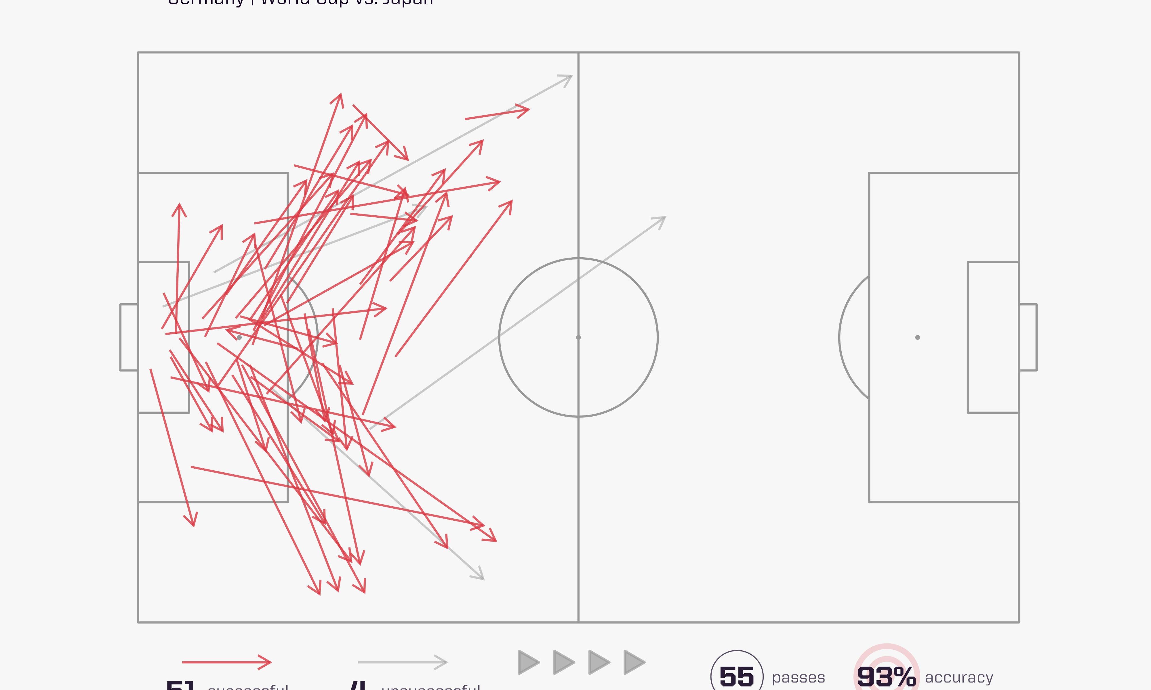 诺伊尔本菲卡_诺伊尔本