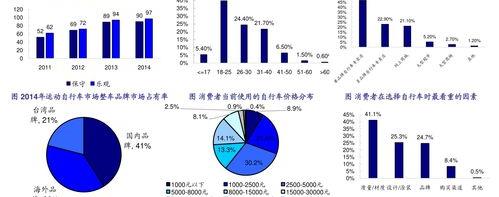 人均多少平米交房产税？（个人几套房才交房产税）