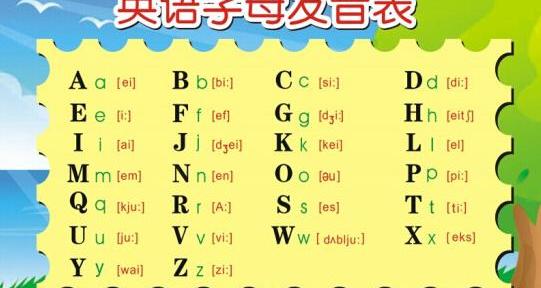 如何自学英语 ？（一人一本t4）