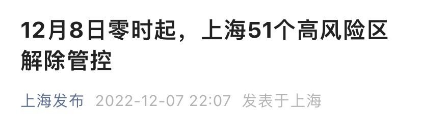 12月8日零时起上海51个高风险区解除管控