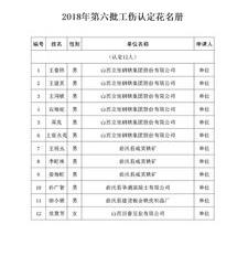 工伤鉴定标准2022最新标准明细？（工伤认定标准一览表）