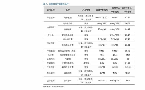 windows7旗舰版正版多少钱（win7 价格）