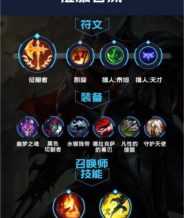 影流之主加点出装_影流之主加点