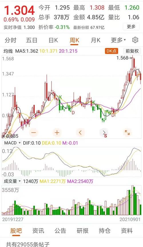 2021年9月1日契税新规定 2021年9月1日契税调整