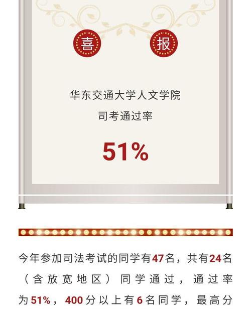 法考条件有哪些？（司法考试）
