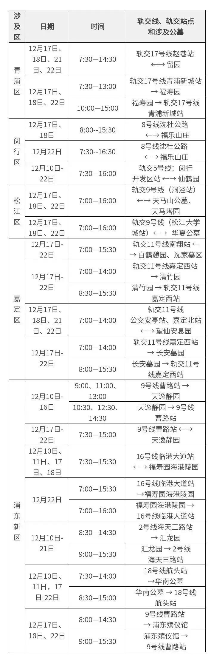 2022上海冬至祭扫预约平台+公墓电话+短驳车