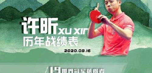 广东许昕个人资料_许昕个人资料