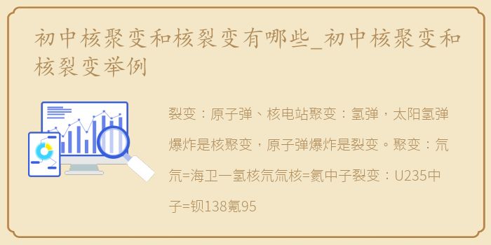 初中核聚变和核裂变有哪些_初中核聚变和核裂变举例