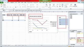 excel数据透视表怎么学，难吗？（excel 数据透视表）