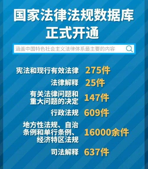国家信息安全法律法规有哪些（国家法律法规大全）