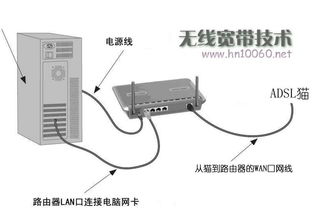 路由器接路由器怎么设置（路由器的一根出线上再接一个路由器行吗？）