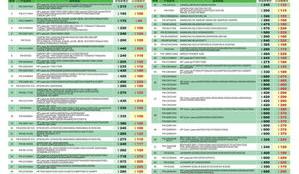 打印机硒鼓哪个牌子好（富美硒鼓）