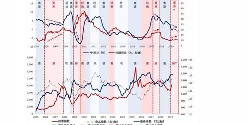 什么品种的狗最值钱？ 最贵的狗排名价格表