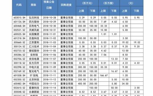 三胎最新政策消息？（2021年三胎政策已经来了）