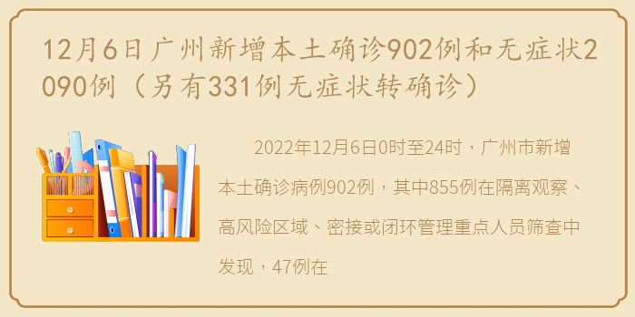 12月6日广州新增本土确诊902例和无症状2090例（另有331例无症状转确诊）