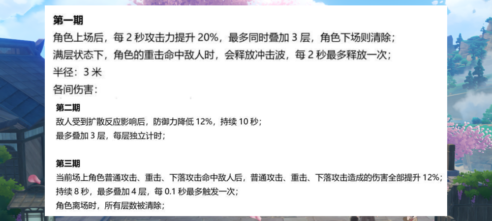 dnf2.8名望怎么提升_dnf2.8