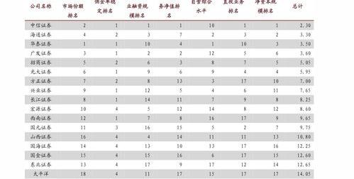 工龄退休最新规定2022？（人社局关于2022退休新规定）