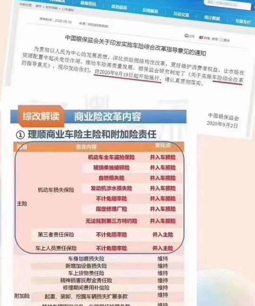 车子车损险包括哪些？ 车损险包括哪些