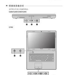 联想笔记本G480怎么查看内存条频率？（联想g480说明书）