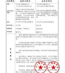 上市公司更换法人代表是利好还是利空？（公司法人变更后果严重）