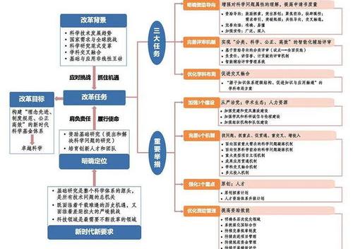 新婚姻法2021离婚规定？（2021年最新正式版离婚协议书）