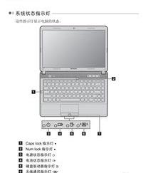 联想Z360怎么样？（联想笔记本z360）