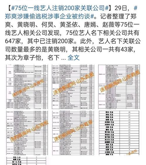怎么注销名下公司？ 怎么注销自己名下的公司