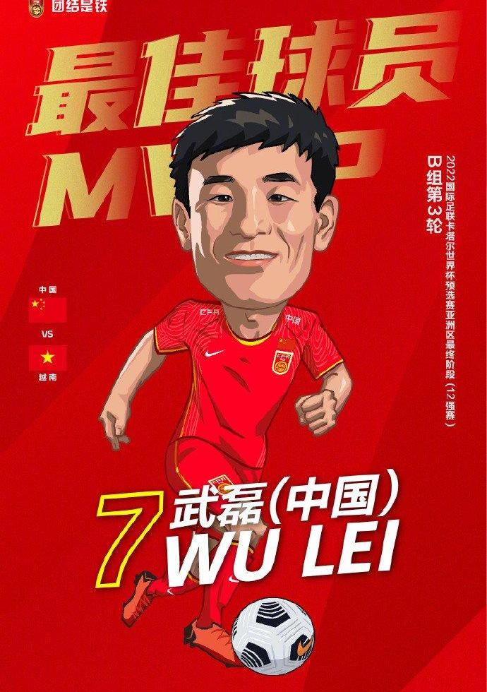 国足VS越南武磊_武磊当选国足3-2越南全场最佳