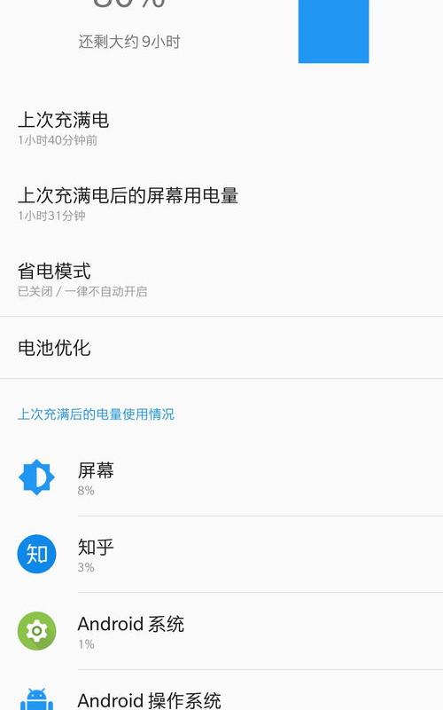 电脑桌面上qq图标没有了怎么办？（qq图标不见了）
