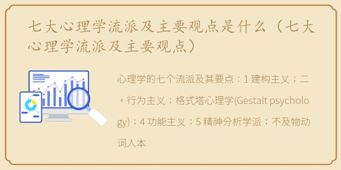 七大心理学流派及主要观点是什么（七大心理学流派及主要观点）