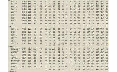 贷款7万,期限4年,利率4.8%,利息多少？（个人贷款利息计算器）
