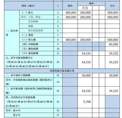 教师个人所得税申报方式怎么选择？（个人所得税怎么申报）