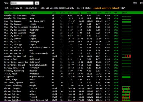 电脑“运行”命令代码有哪些？（计算机命令）
