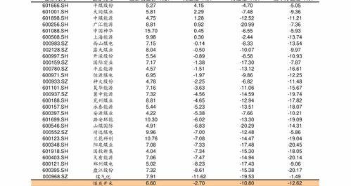 东德牧羊犬什么颜色贵点？ 东德牧羊犬价格一览表