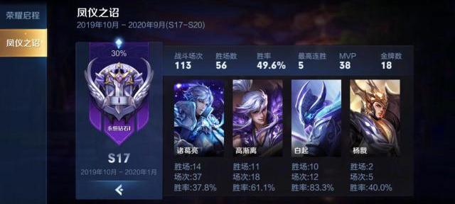 王者荣耀S18赛季战令_王者荣耀s18赛季