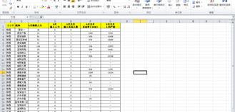 offset函数如何横向使用？（offset函数）