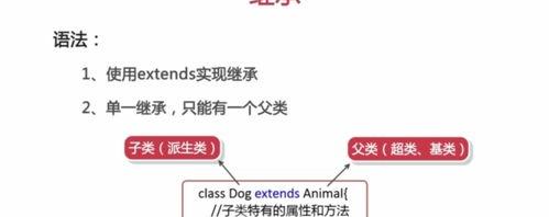 继承是指活人还是死人？（继承）