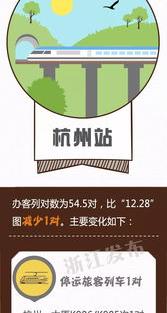 动车票可以提前买几天的？（动车电话订票）