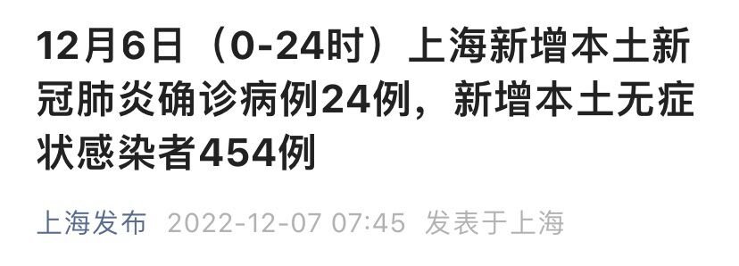 12月6日上海新增本土24+454
